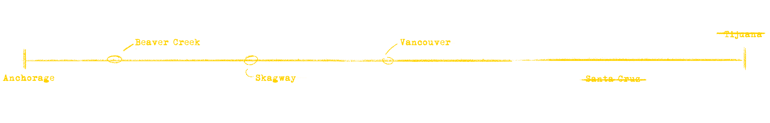 Timeline_03_Vancouver